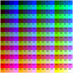 Real 8bit Color Map Like the Msx2
